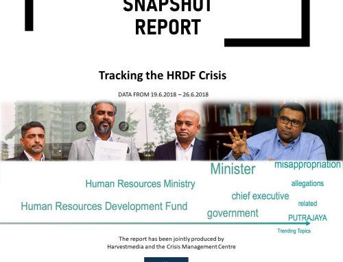 Crisis Snapshot Report “Tracking the HRDF Crisis”